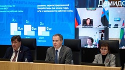 Вячеслав Гладков – о прогнозе развития социально-экономического Белгородской области на три года 