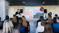 Губкин в числе лучших: молодёжная политика получила высокую оценку на областном уровне