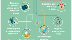 Белгородцы обменяли мелочи на 344 тысячи рублей в ходе акции «Монетная неделя в ЦФО»